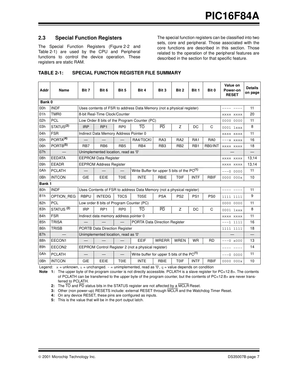 EECE 321L Lab Report, Spring 2008, page 9