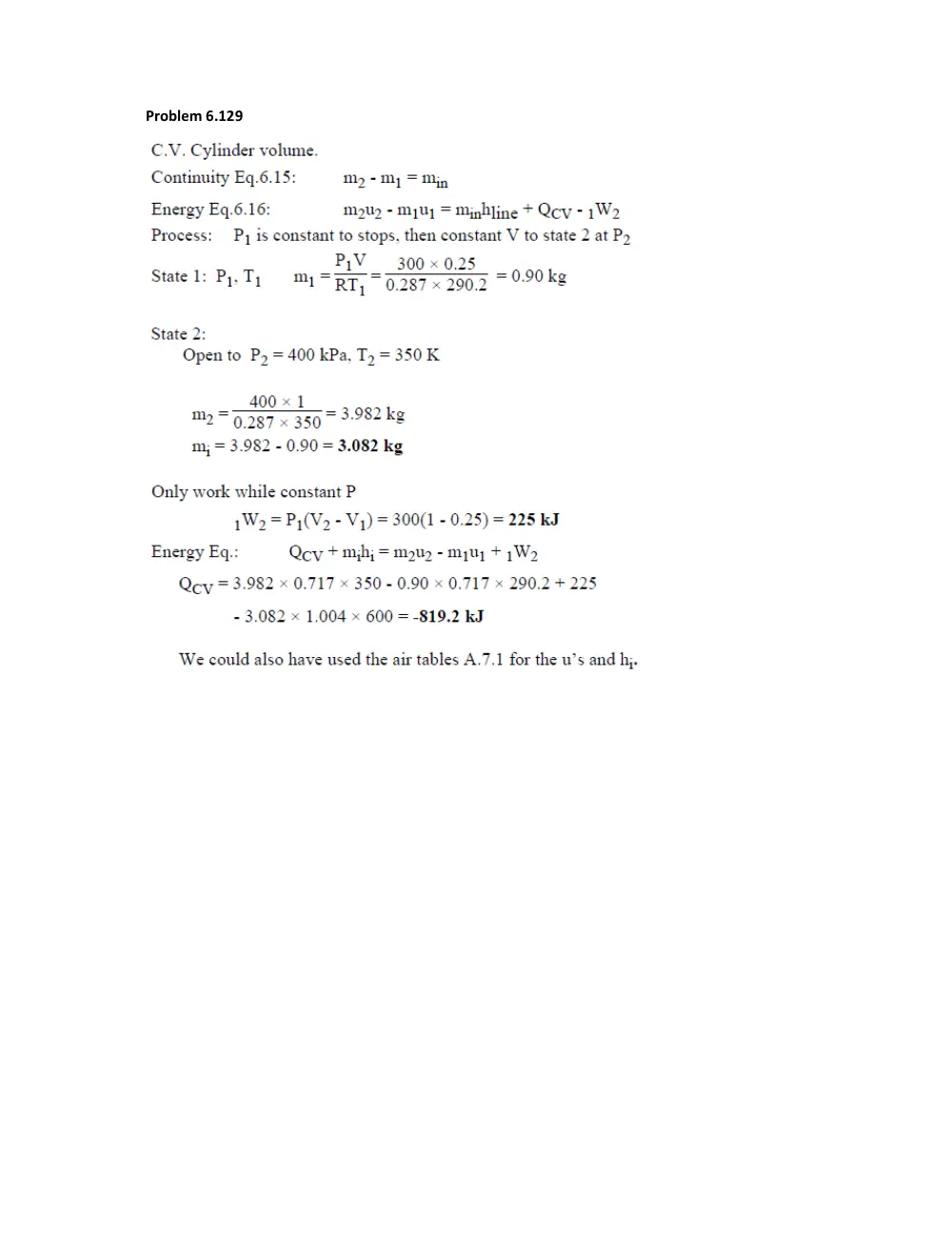 MECH 310 Problems 6.129 Solution, Fall 2011, page 1