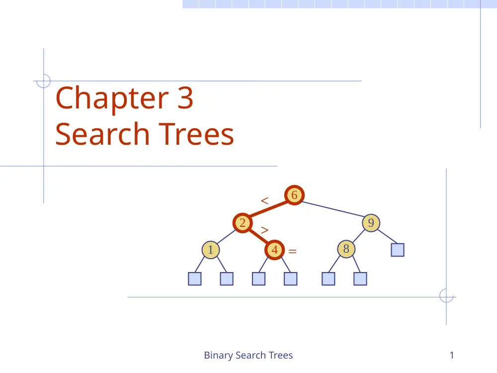 CSC 325 Chapter 03, Spring 2012, page 1