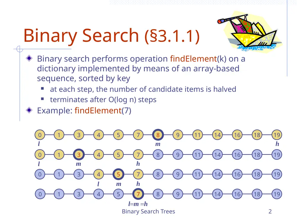 CSC 325 Chapter 03, Spring 2012, page 2
