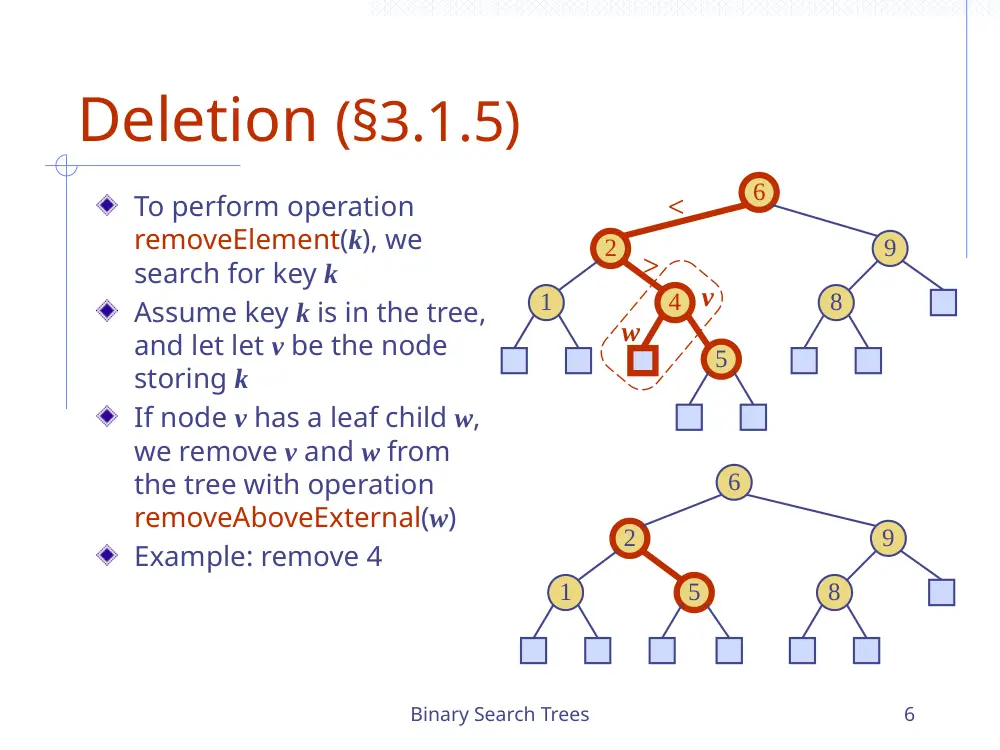 CSC 325 Chapter 03, Spring 2012, page 6
