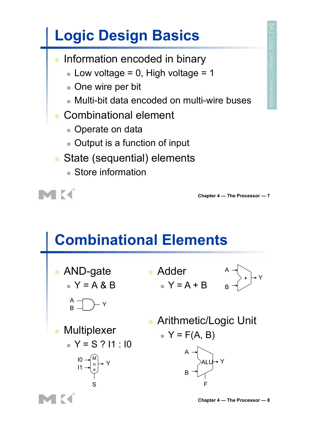 CSC 320 Chapter #4, Spring 2015, page 4