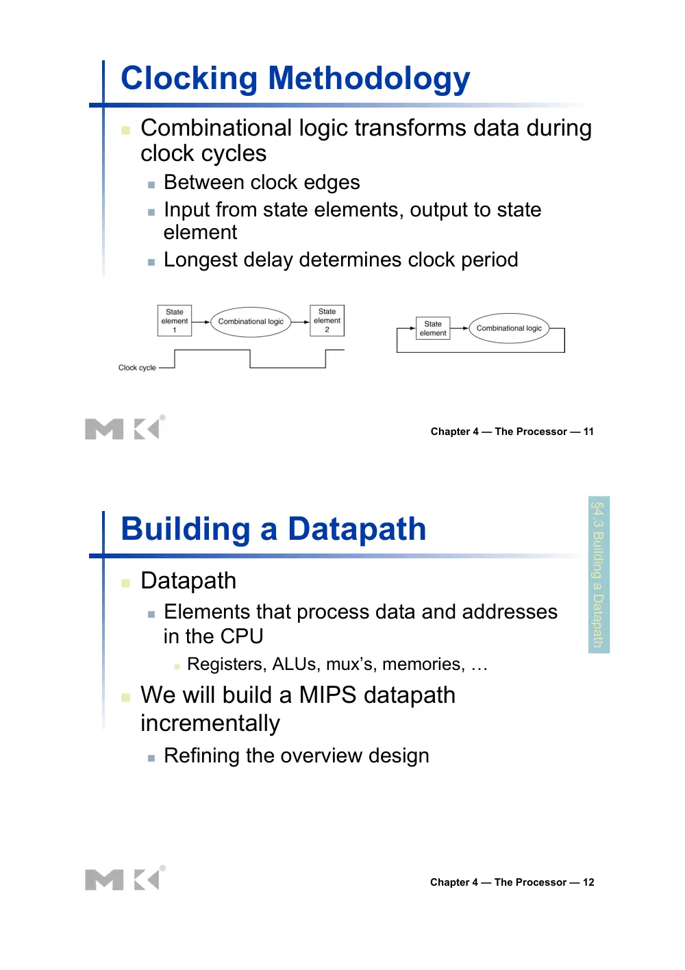 CSC 320 Chapter #4, Spring 2015, page 6