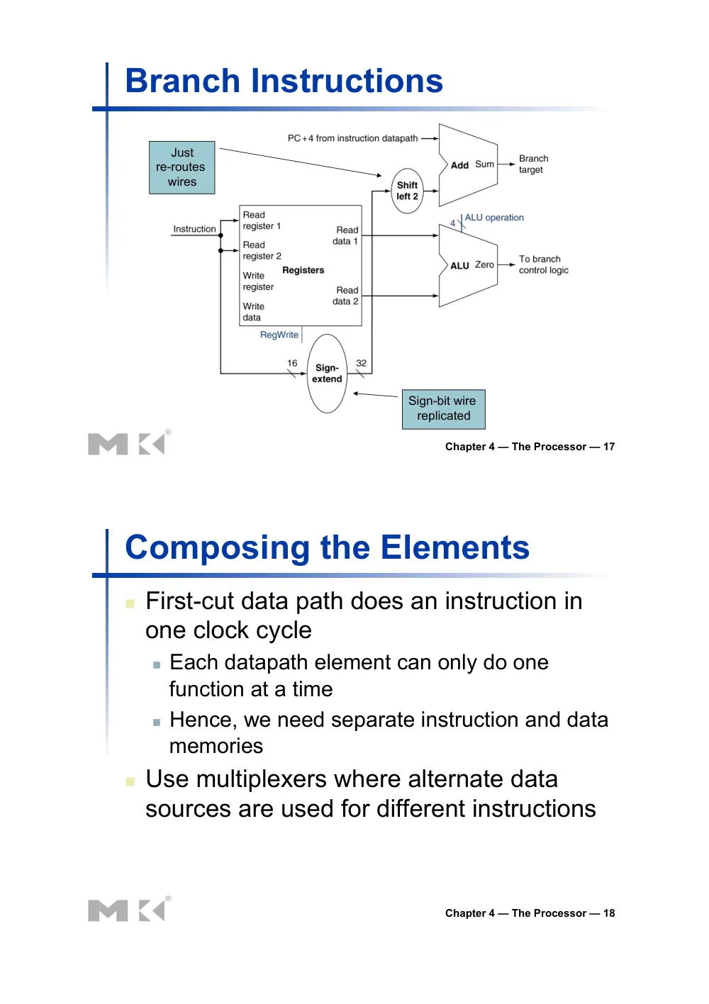CSC 320 Chapter #4, Spring 2015, page 9