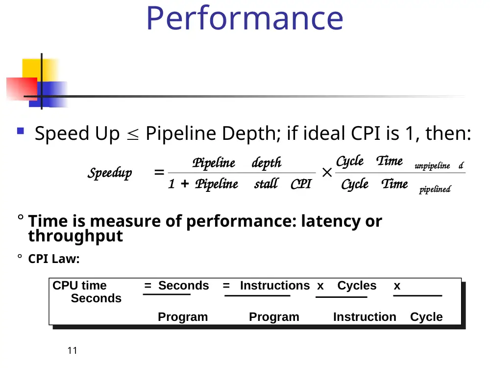 CSI 312 Lecture 8, Fall 2011, page 10