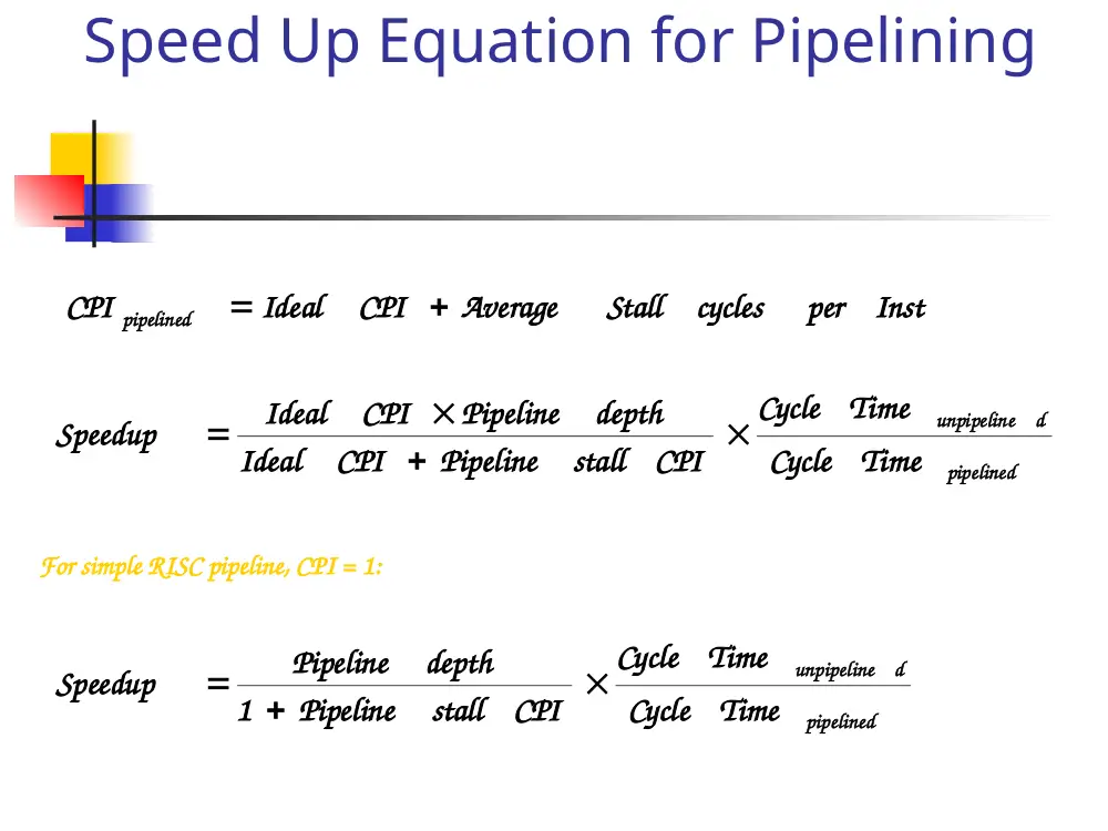 CSI 312 Lecture 8, Fall 2011, page 9