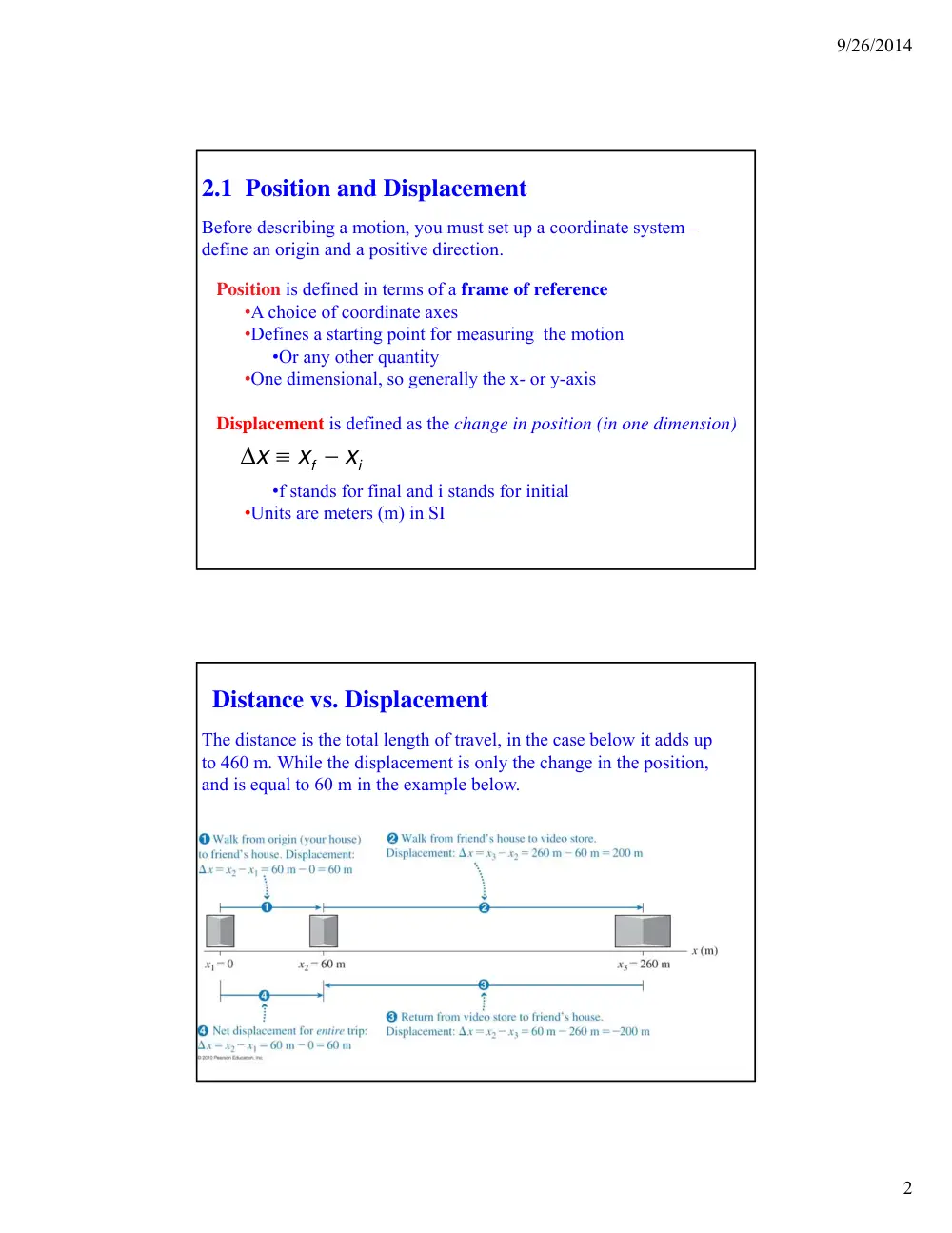 PHY 301 Lecture 2, Fall 2015, page 2