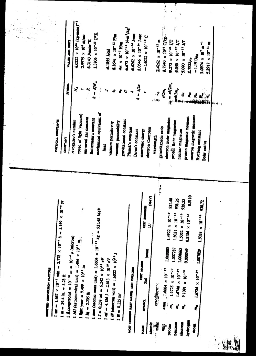 PHYS 212 Final, Spring 1996, page 3