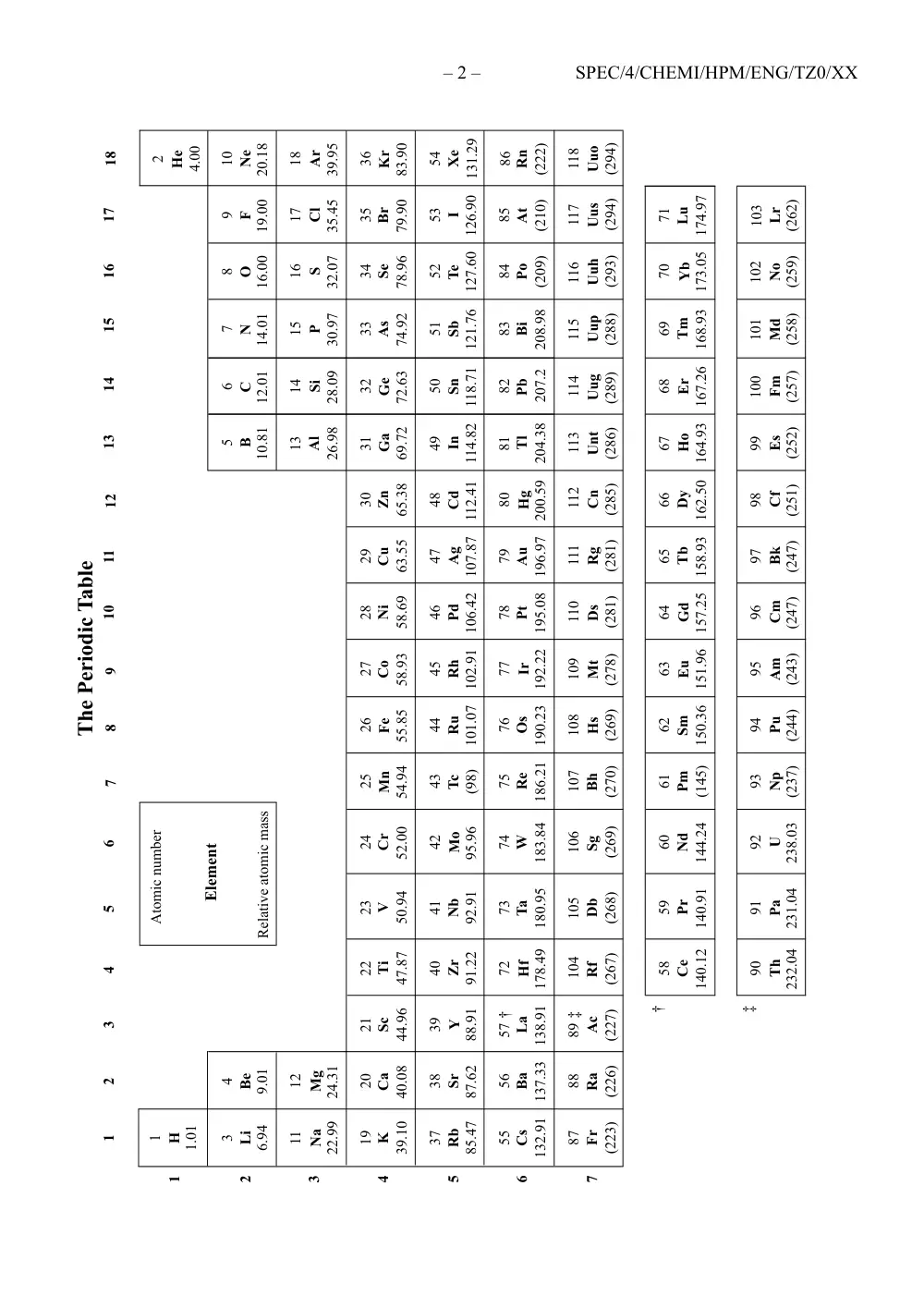 BUS 105 Problems Practice Problems, Fall 2016, page 4