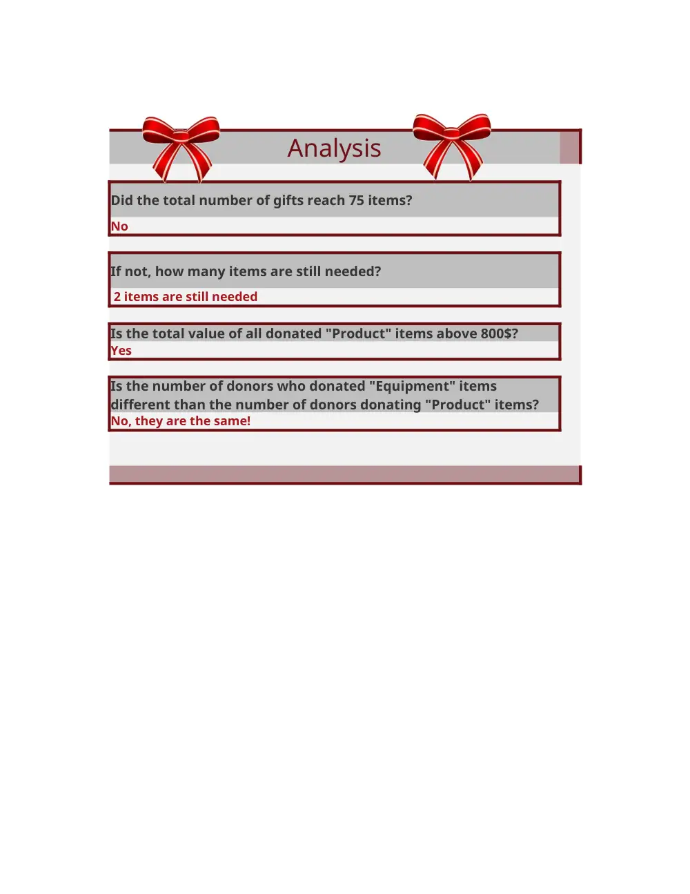 CMPS 209 Homework Assignment 5 Solution, Spring 2015, page 6