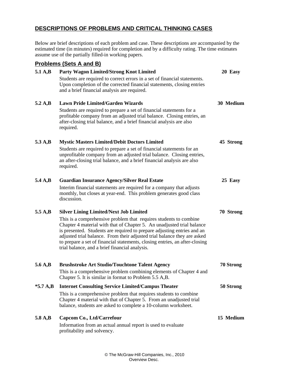 ACCT 210 Homework Chapter 5, Fall 2012, page 4