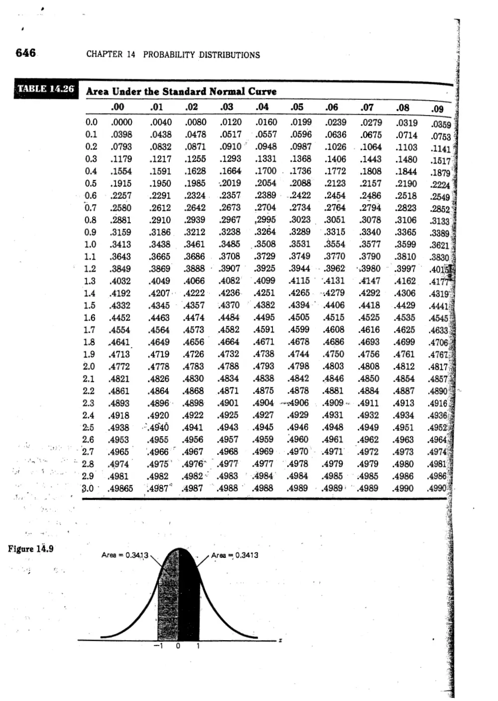 MATH 204 Final, Fall 2006, page 9