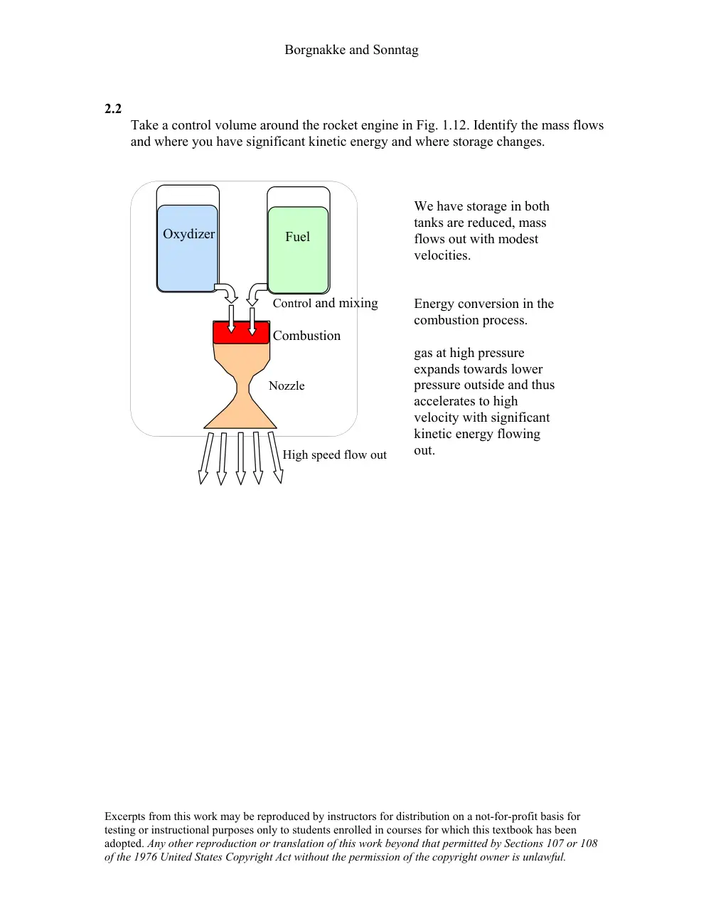 MECH 310 Problems Solution Manual Chapter 2, Fall 2011, page 10