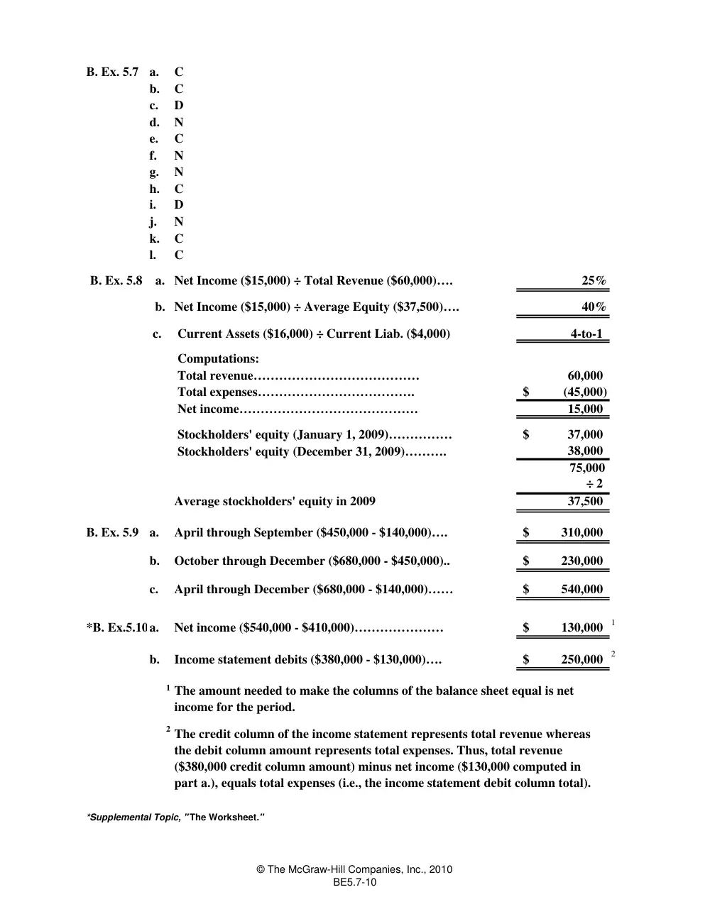 ACO 201 Problems Chapter 5 Solutions, Spring 2013, page 10