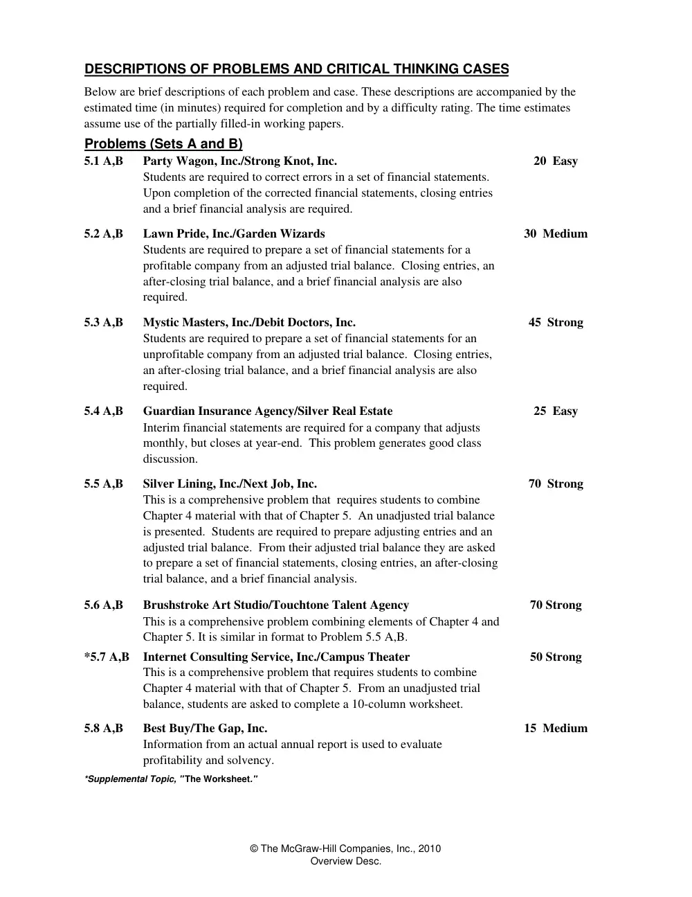 ACO 201 Problems Chapter 5 Solutions, Spring 2013, page 3