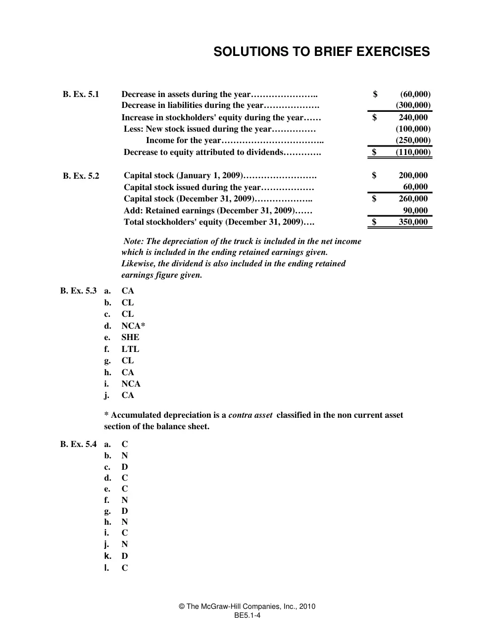 ACO 201 Problems Chapter 5 Solutions, Spring 2013, page 8