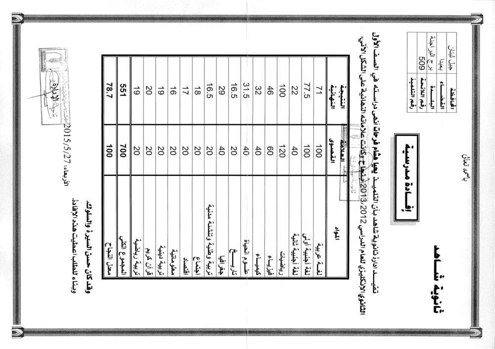 MATH 201 Exam 2 With Solution, Fall 2003, page 1