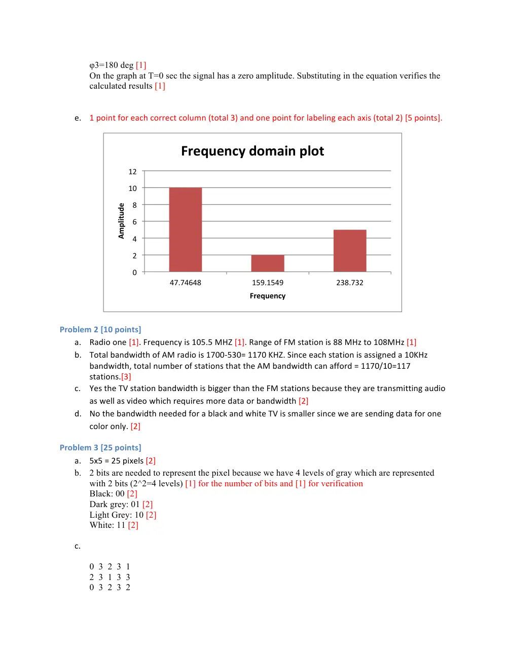 EECE 200 Homework 1 Solution, Fall 2011, page 2