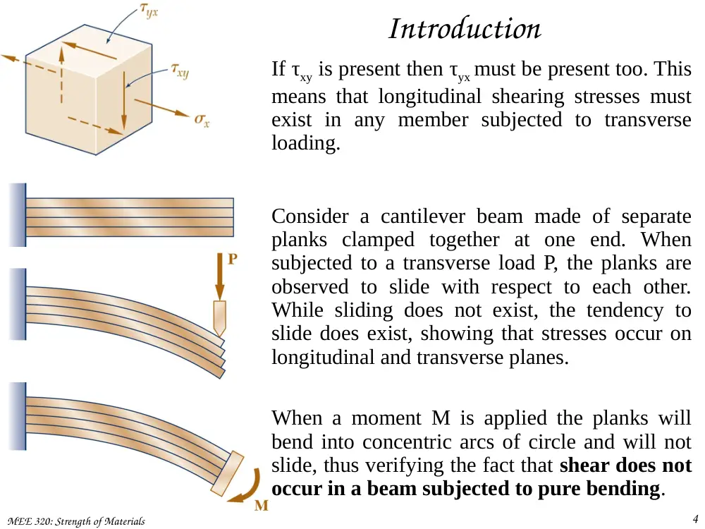 MEE 320 Chapter 6, Spring 2018, page 4