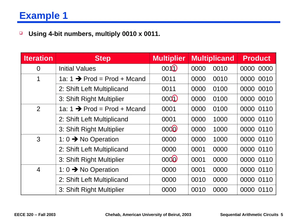 EECE 320 Lecture 34, Fall 2011, page 5
