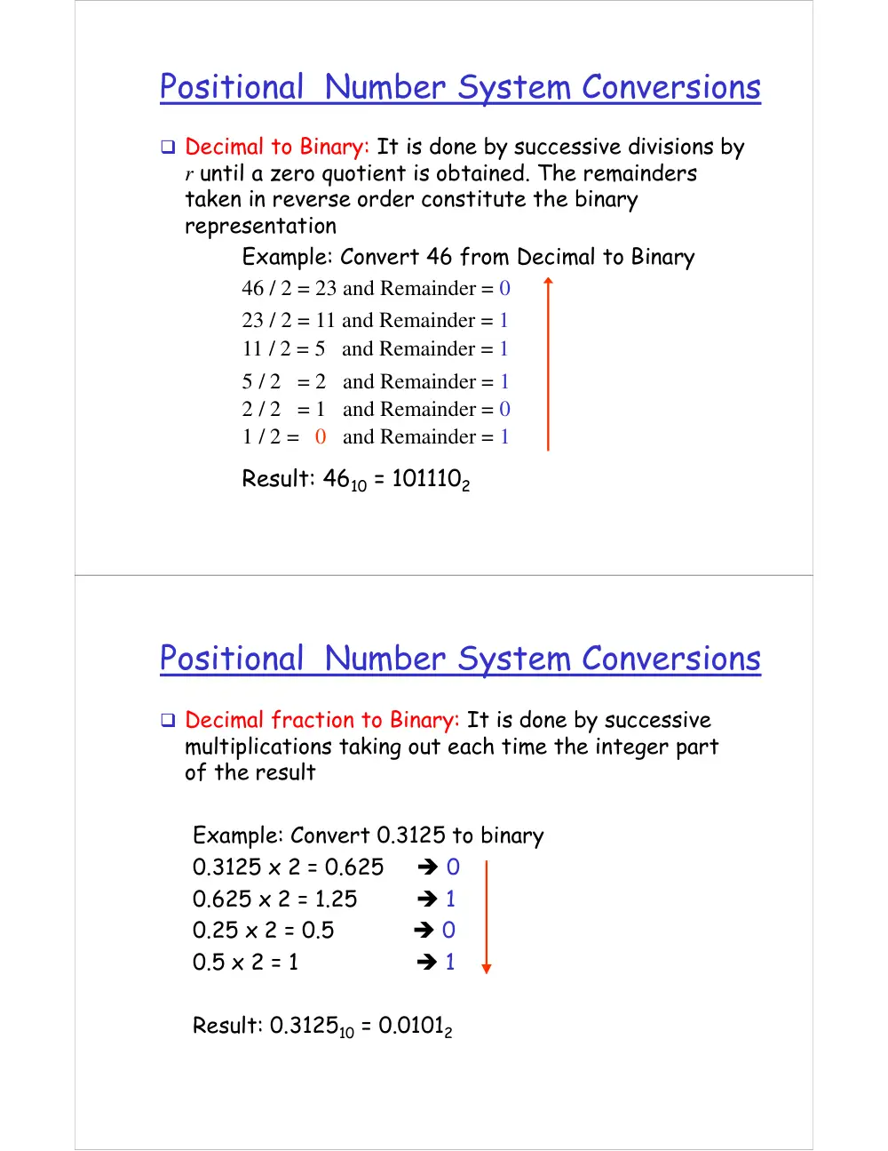 CSC 320 Chapter Conversion, Spring 2015, page 4
