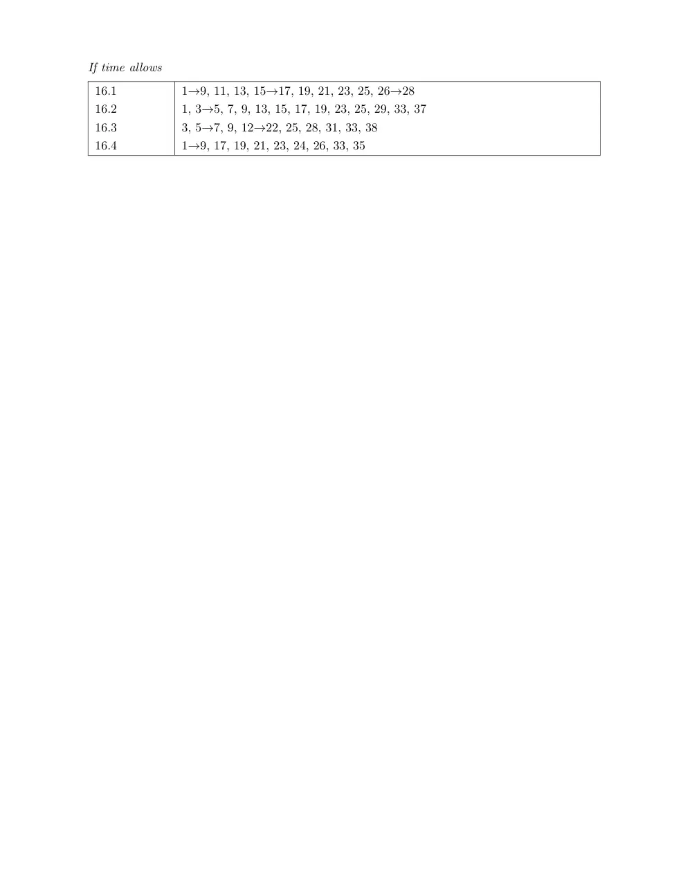 MATH 201 Syllabus, Fall 2015, page 2