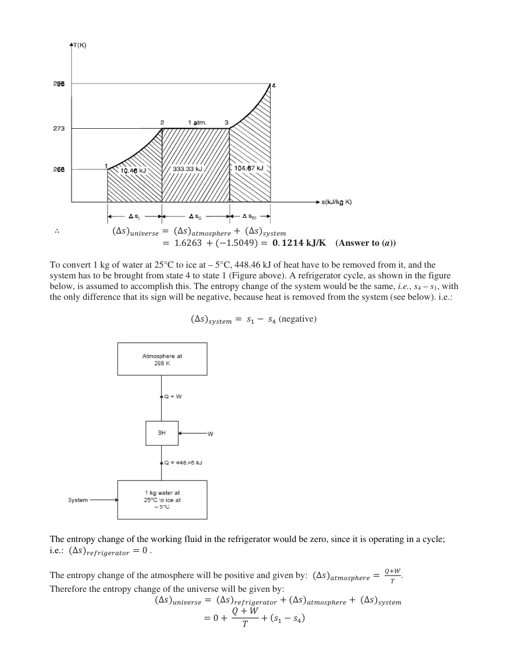 MECH 310 Final, Spring 2011, page 10