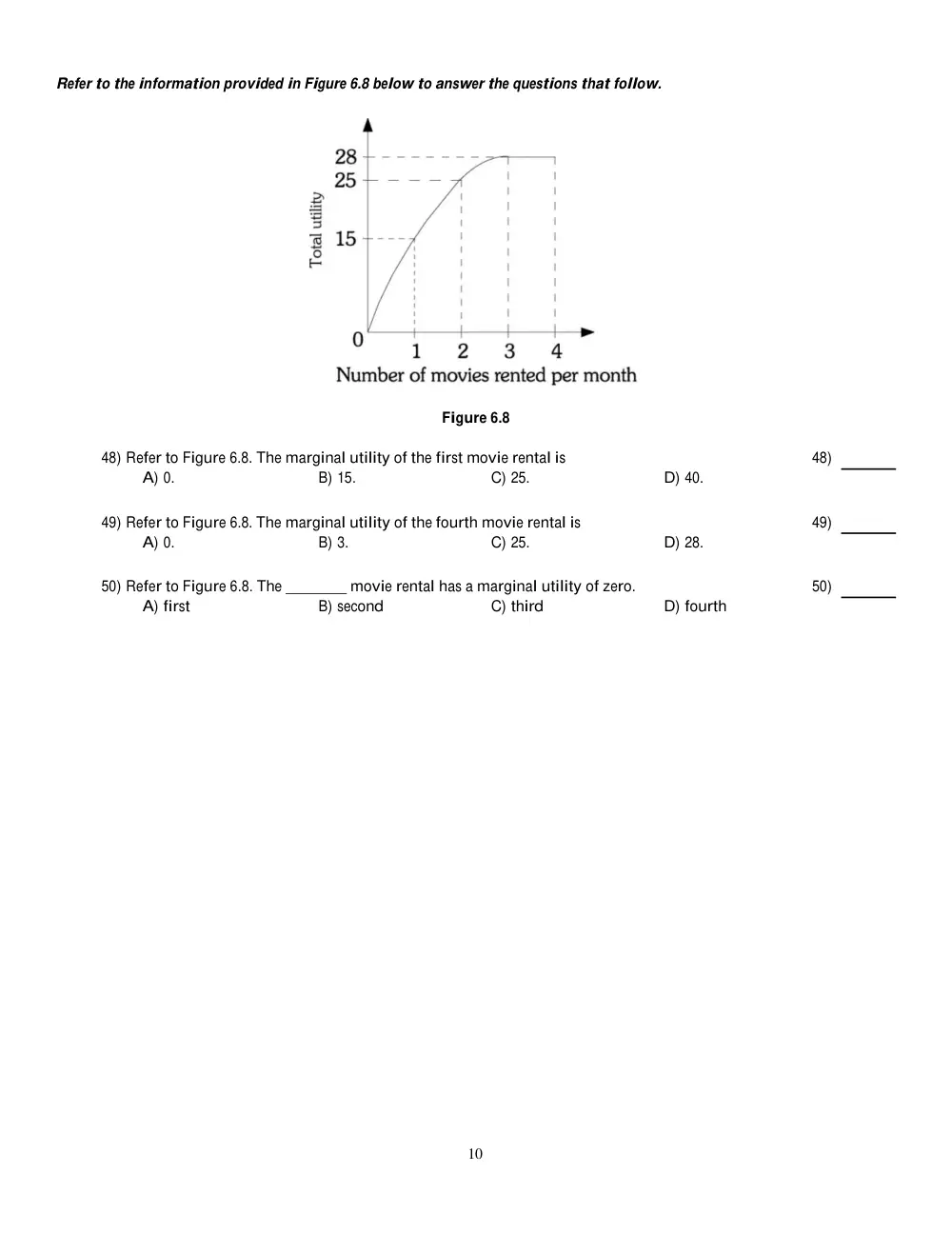 ECON 211 Midterm, Spring 2019, page 10