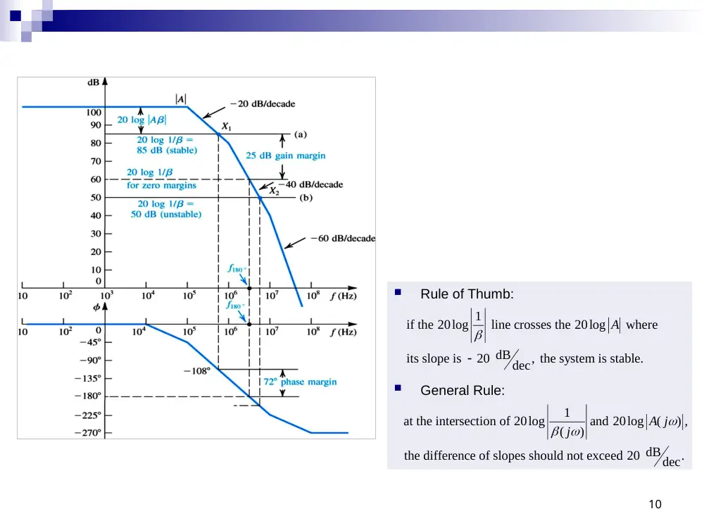 EECE 311 Lecture 7, Spring 2012, page 10