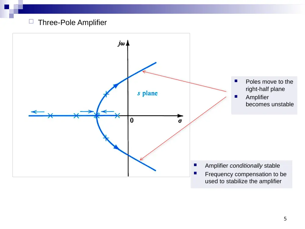 EECE 311 Lecture 7, Spring 2012, page 5