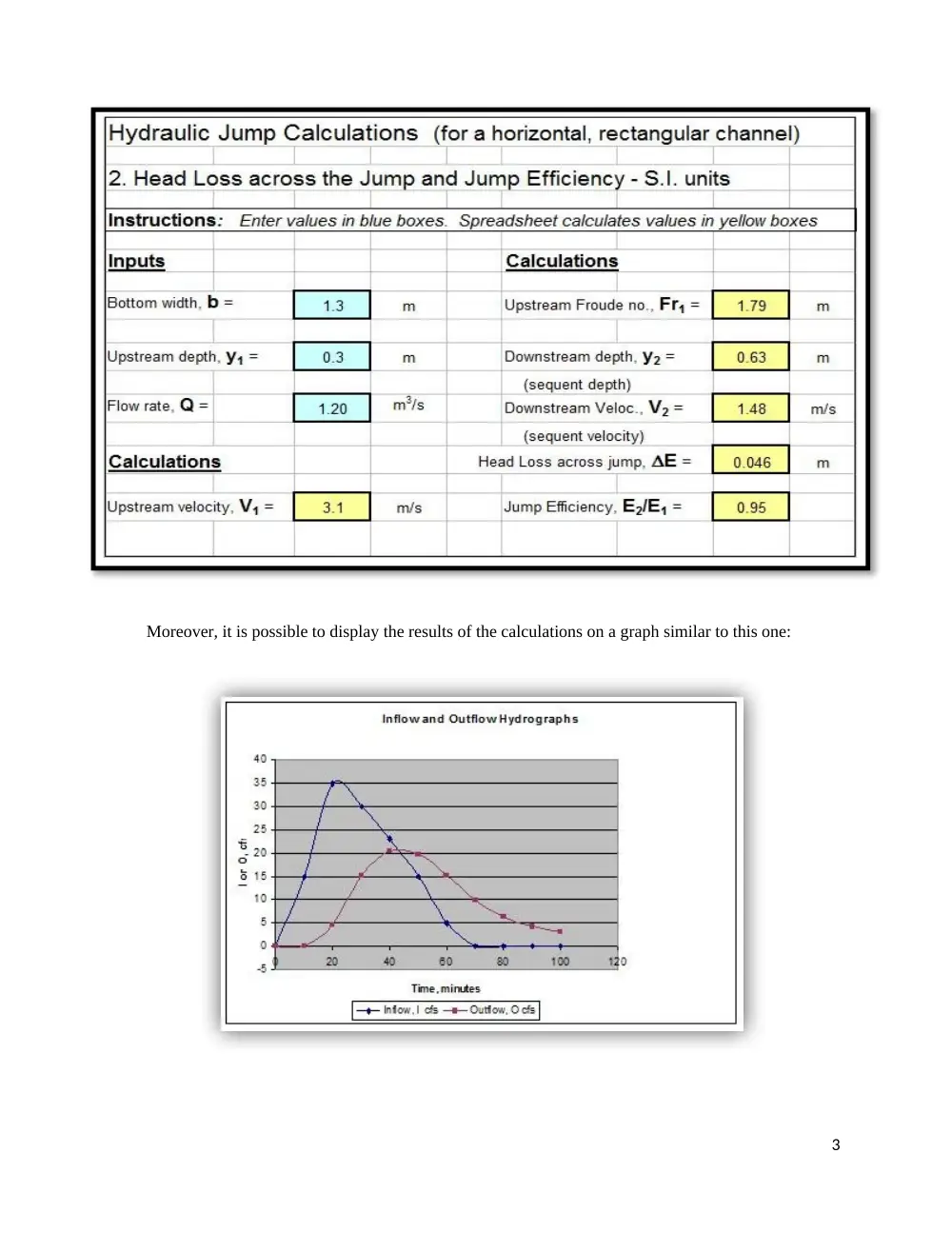 EECE 200 Lab Modeling Data in Excel, Fall 2011, page 3