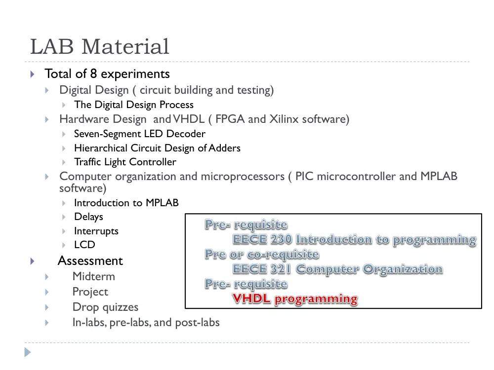 EECE 321L Syllabus, Spring 2012, page 6