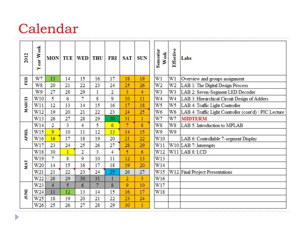 EECE 321L Syllabus, Spring 2012, page 7
