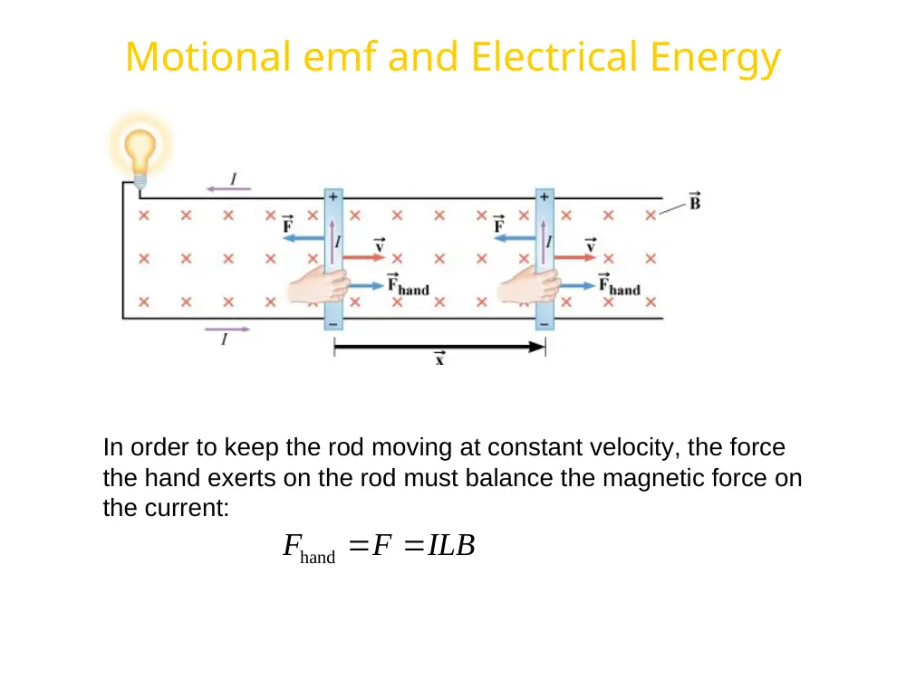 EDUC 215 Chapter 9, Fall 2009, page 10