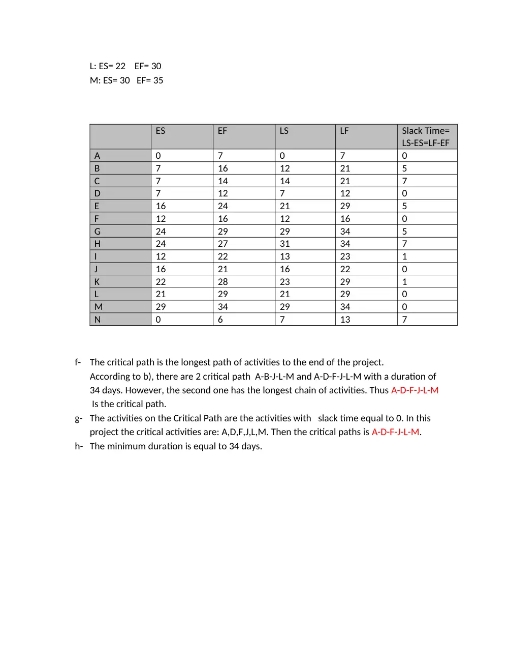 EECE 200 Homework 2 Solution, Fall 2010, page 6