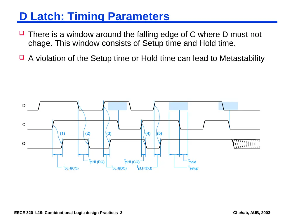 EECE 320 Lecture 19, Fall 2011, page 3