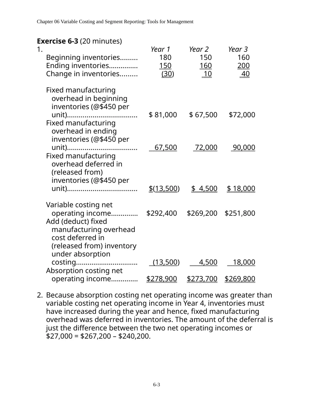 ACCT 215 Problems Solutions, Fall 2011, page 3