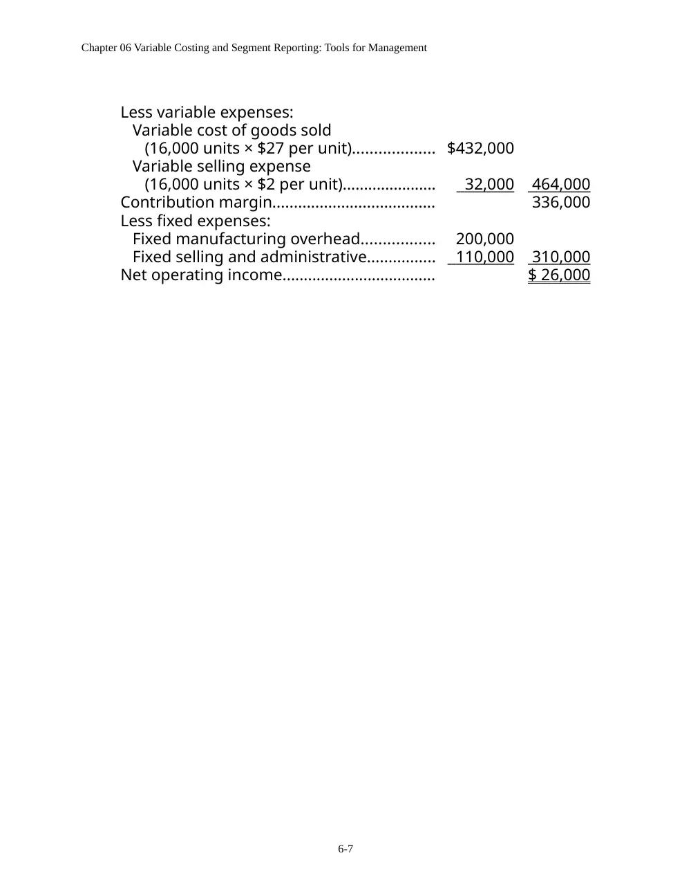 ACCT 215 Problems Solutions, Fall 2011, page 7
