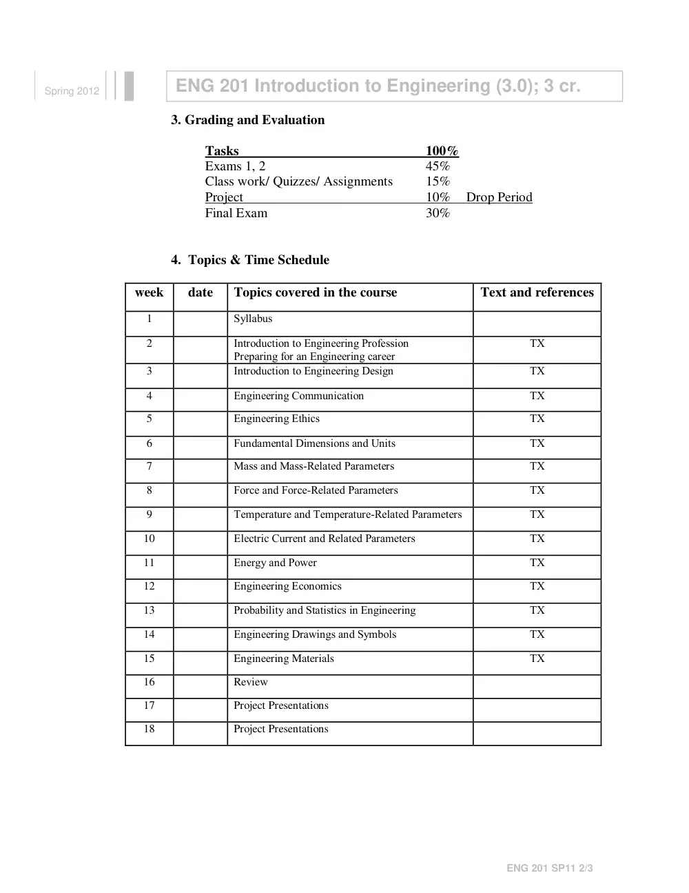 ENG 201 Syllabus, Spring 2012, page 2