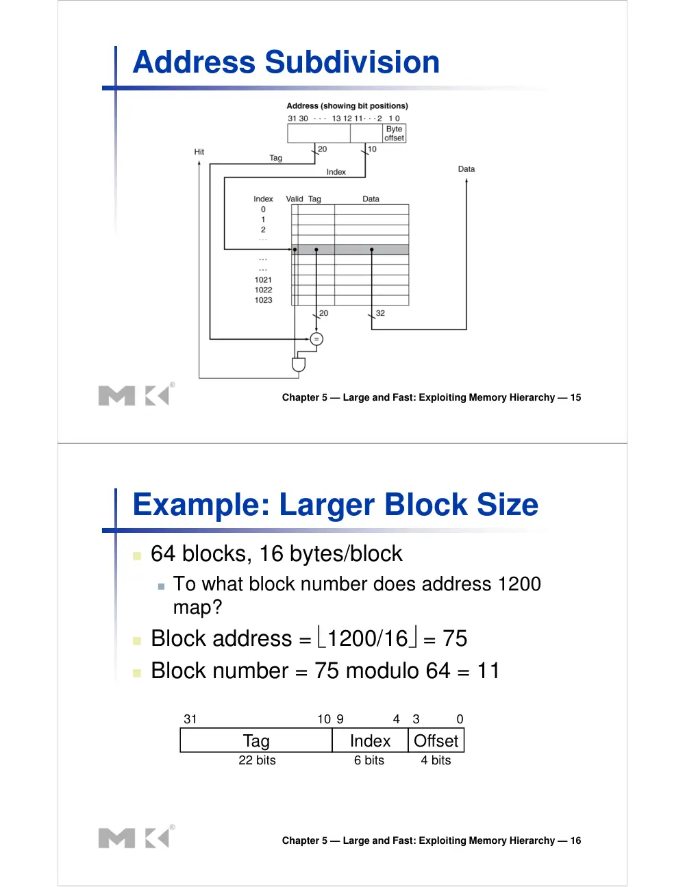 CSC 320 Chapter #5, Spring 2015, page 8