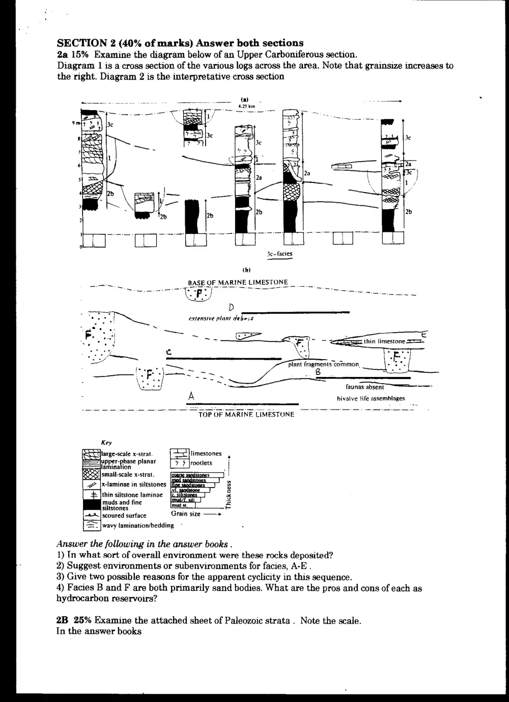 GEOL 222 Final, Spring 1997, page 3
