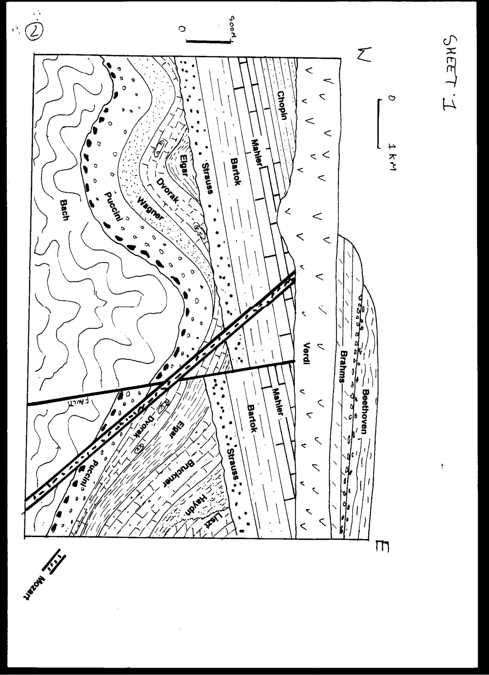 GEOL 222 Final, Spring 1997, page 5