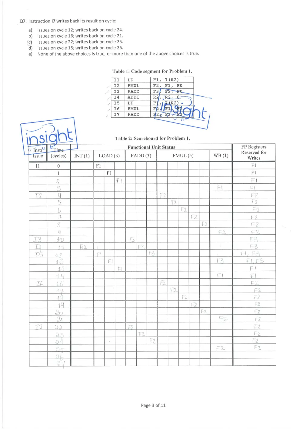 EECE 421 Exam 2, Fall 2009, page 3