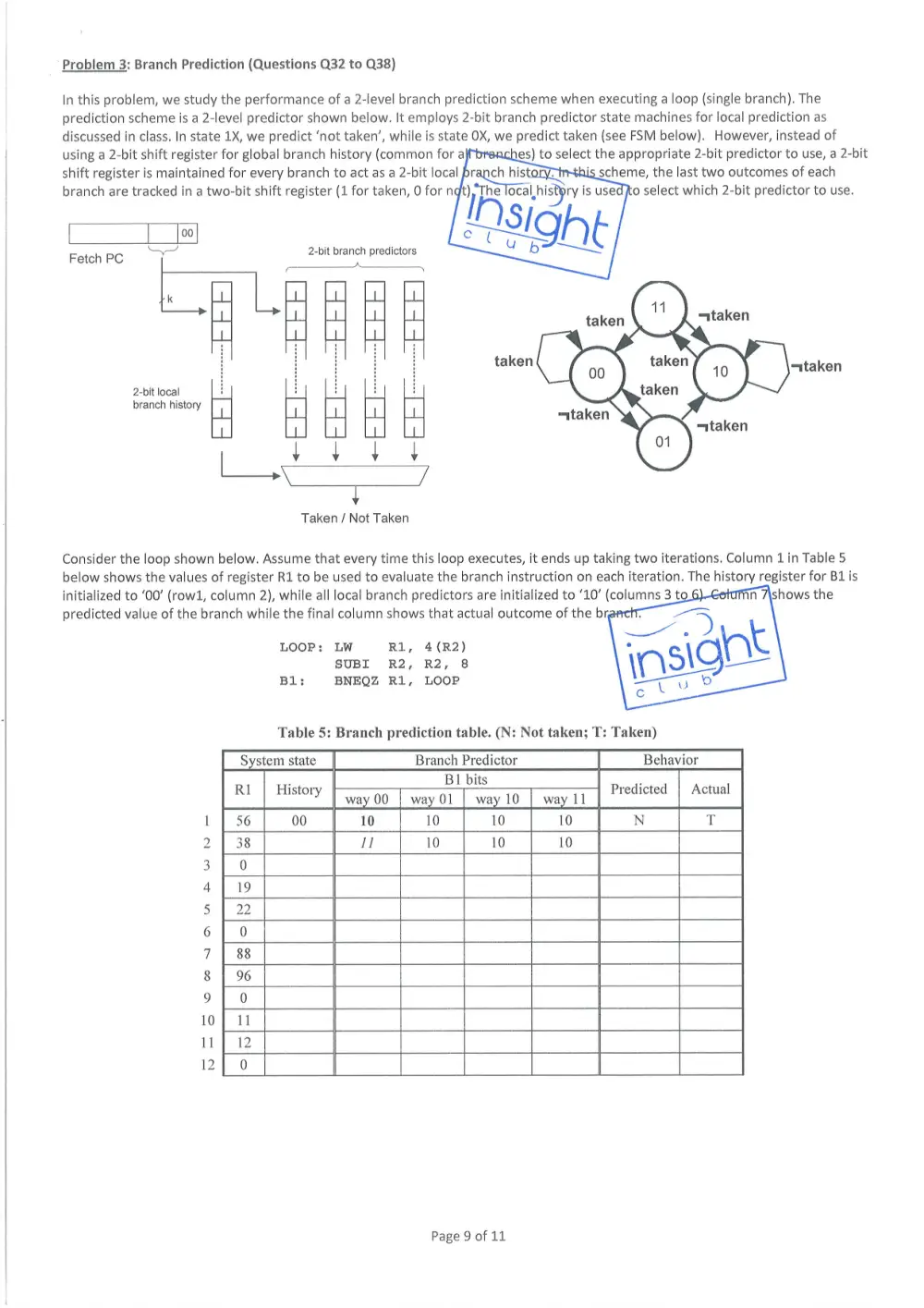 EECE 421 Exam 2, Fall 2009, page 9