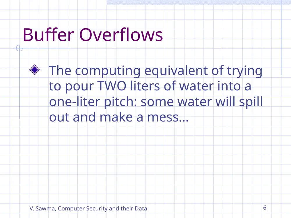 CSC 316 Chapter 3, Spring 2004, page 6