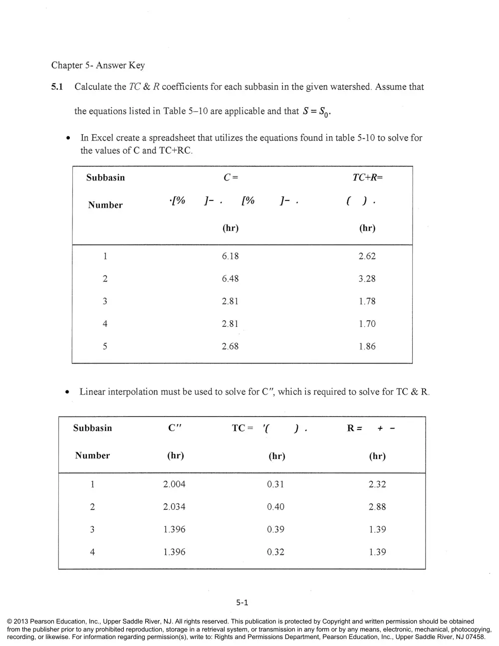 CIVE 441 Chapter 5 Solution, Fall 2015, page 1