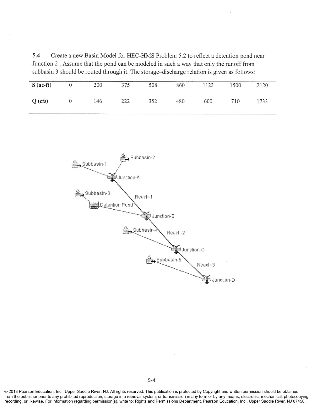 CIVE 441 Chapter 5 Solution, Fall 2015, page 4