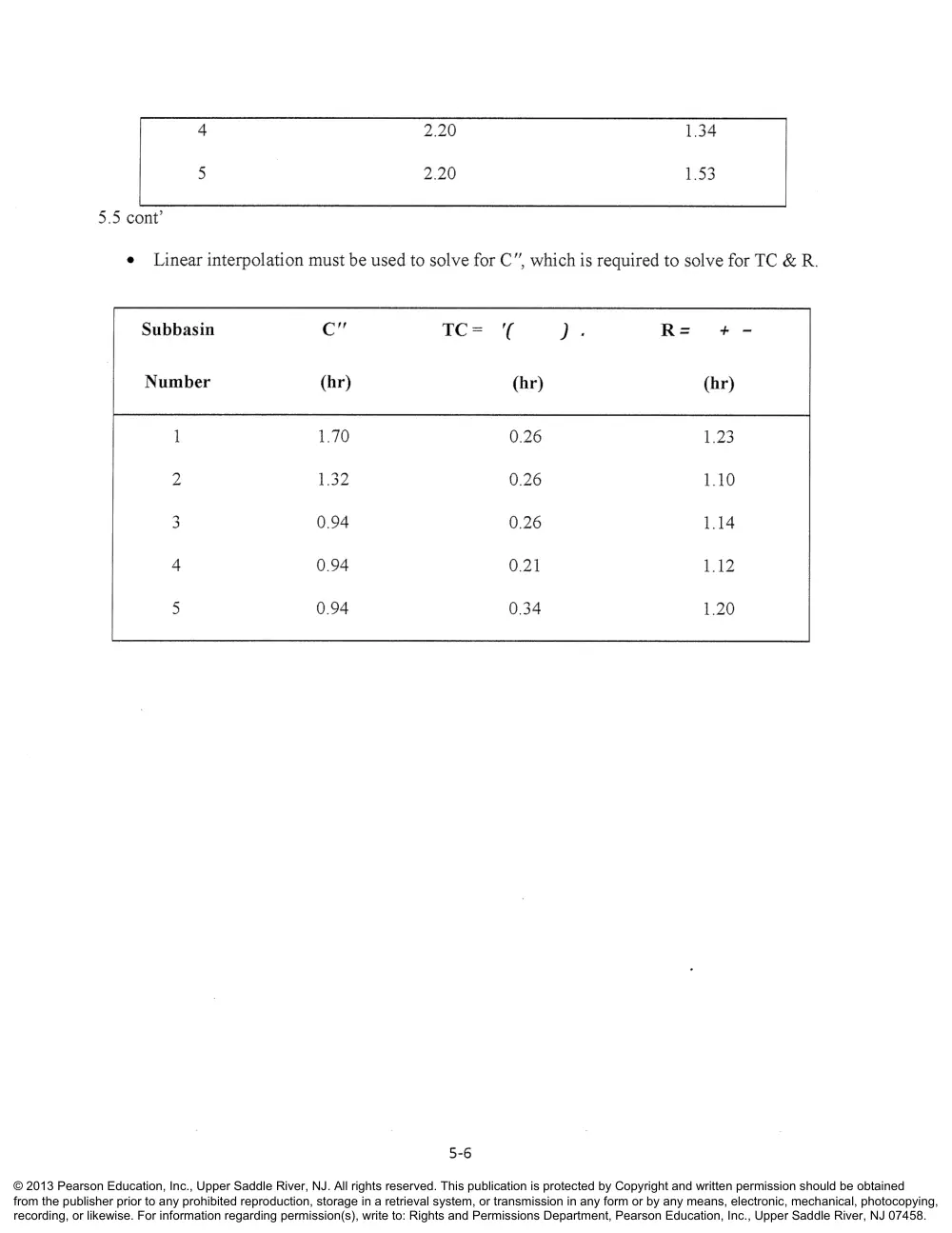 CIVE 441 Chapter 5 Solution, Fall 2015, page 6