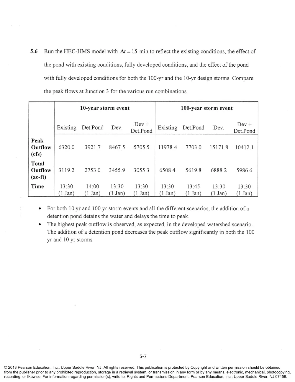 CIVE 441 Chapter 5 Solution, Fall 2015, page 7