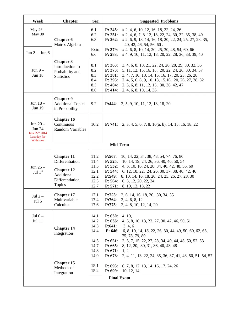 MATH 204 Syllabus, Spring 2014, page 3